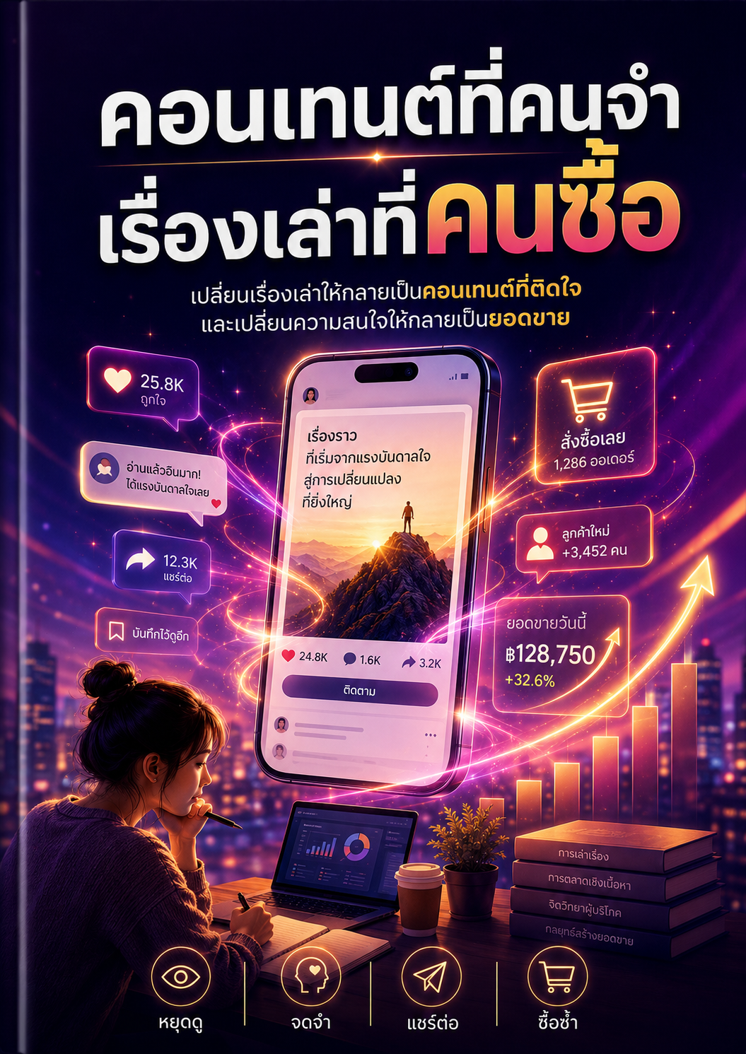 คอนเทนต์ที่คนจำ เรื่องเล่าที่คนซื้อ